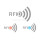 RFID